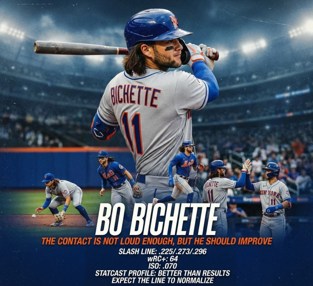 Mets Bo Bichette Struggles